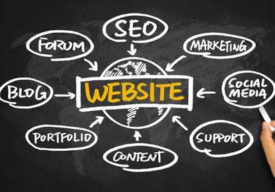 網站建設在家具行業的應用與發展