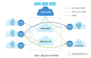 邊緣計(jì)算與云計(jì)算協(xié)同 重塑數(shù)據(jù)處理與存儲(chǔ)服務(wù)的新范式