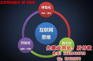 北京網站建設 專業工作室塑造企業數字化新名片