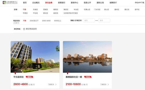 北京保租房新規蓄勢待發，市場供應擴容在即，2024年租金有望穩中有降——首頁設計趨向理性回歸